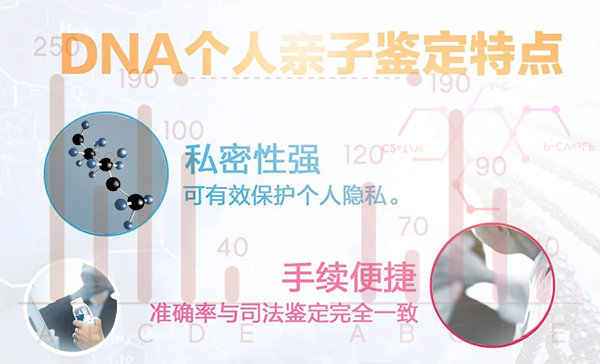 甘肃省血缘检测多久可以拿到报告,甘肃省个人亲子鉴定基本的流程 甘肃省血缘检测多久可以拿到报告,甘肃省个人亲子鉴定基本的流程