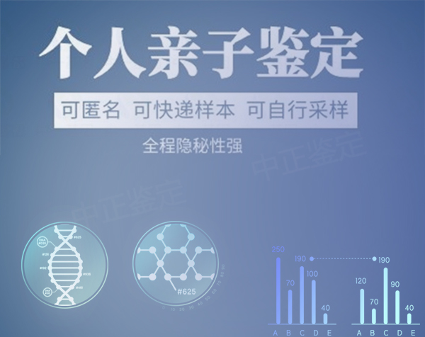 甘肃能办理亲子鉴定吗,甘肃办理亲子鉴定基本流程