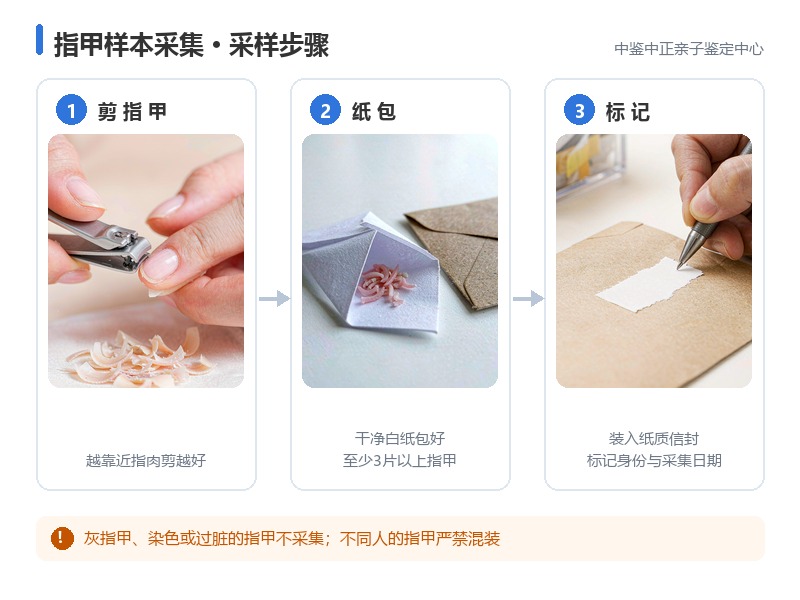 指甲样本采集方法
